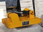 Automatic Permanent Lifting Magnet